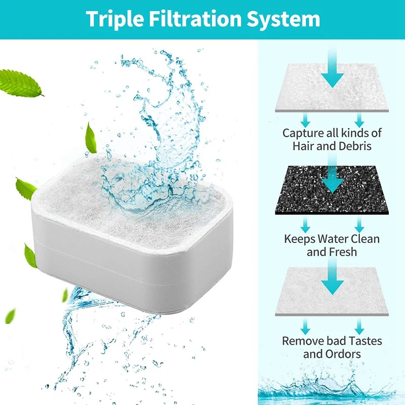 Ceramic Cat Fountain Replacement Filter, 16 Carbon Filters And 4 Foam Filters, Suitable For IPETTIE Tritone / Fiumi