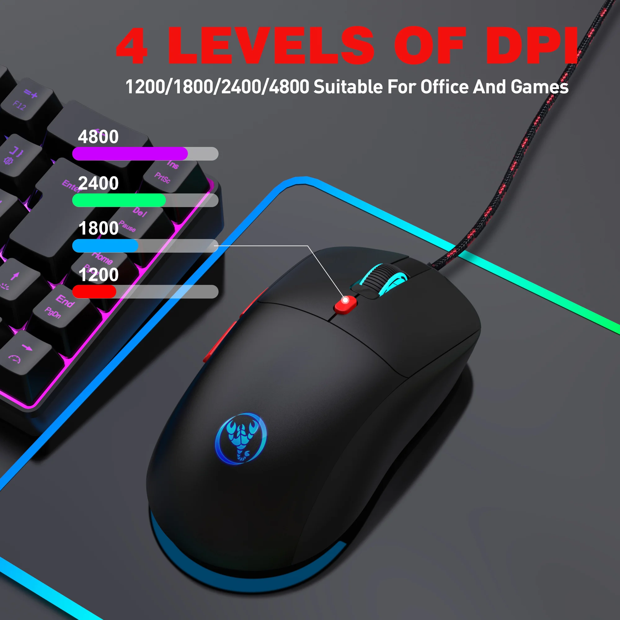 6 Keys Wired Gaming Mouse Adjustable 3600dpi 7 Colors RGB Comfortable Mice for Home Office Laptop Computer Gamer