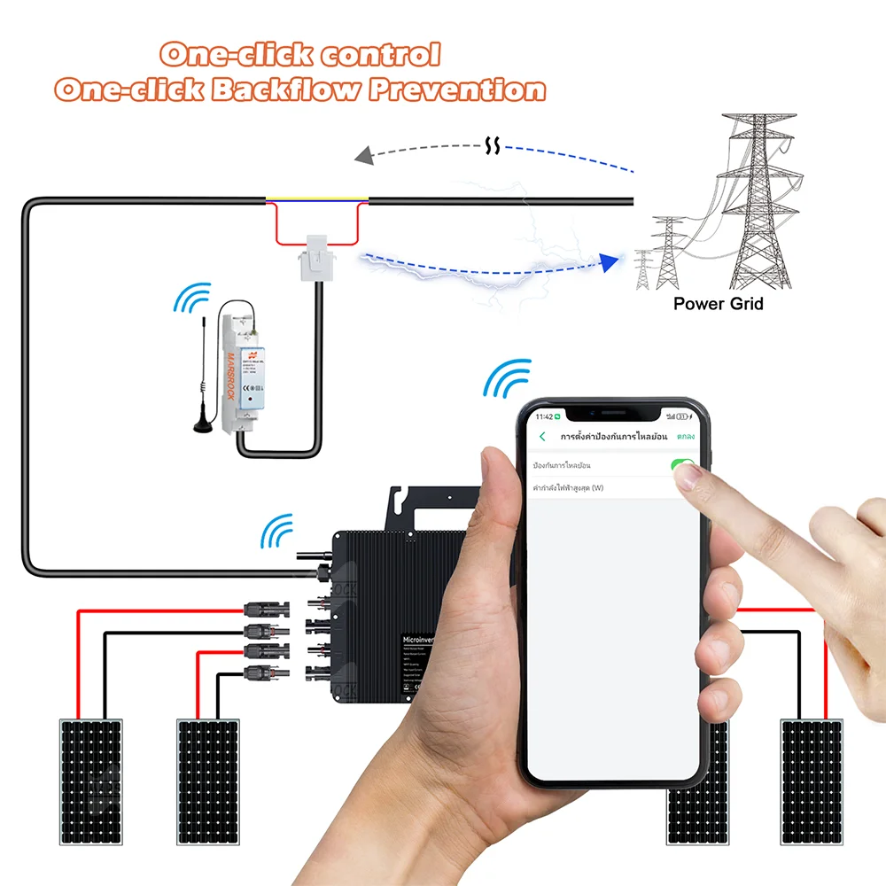 DC22-50V 2000W Backflow On Grid Solar Inverter Solar PV Converter Max Connect 4PC 350-600W Inverter On Grid Network Connection