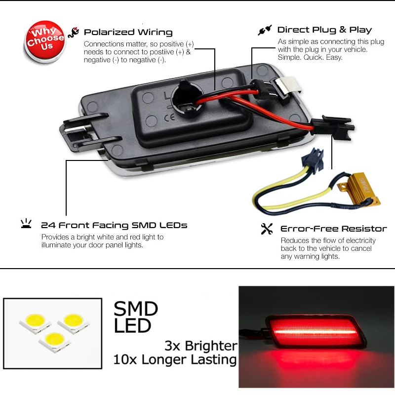 iJDM Amber/Red Full  LED T10 Side Marker Light For 2012-2018 Audi A7 S7 RS7 Turn Signal Light /DRL, Replace OEM Sidemarker Lamps