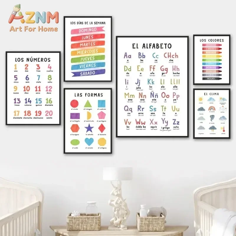 AZNM Spanish Educational Poster Set Los Numeros Alfabeto Formas Colores Clima Days of Week 2D Flat Frameless Canvas Wall Art for