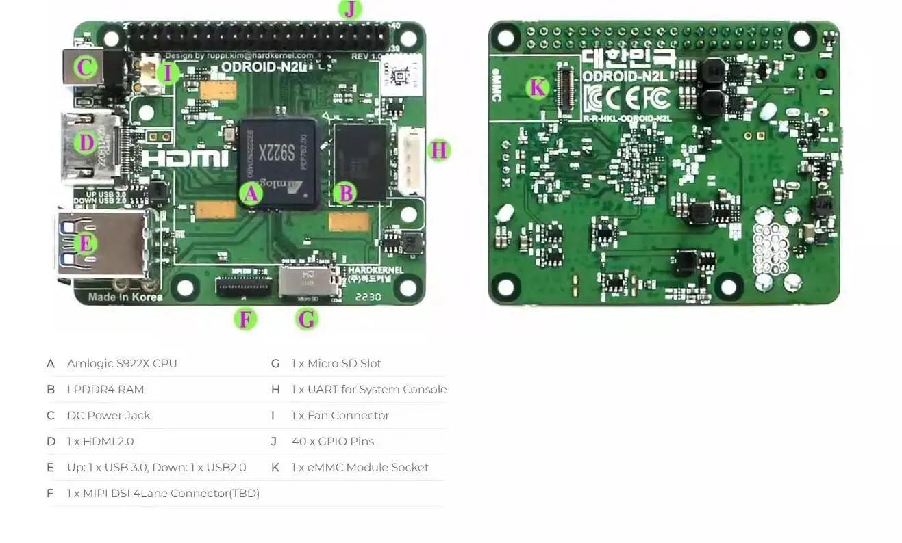 Chengsh ODROID N2L Development Board S922X HARDKERNEL A73 Kit