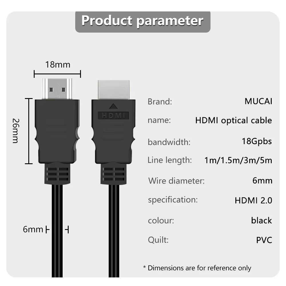 1.5M 4K 60Hz cavo compatibile HDMI cavo di collegamento 2.0 ad alta velocità per UHD FHD PS3 PS4 Xbox TV collegare il Monitor