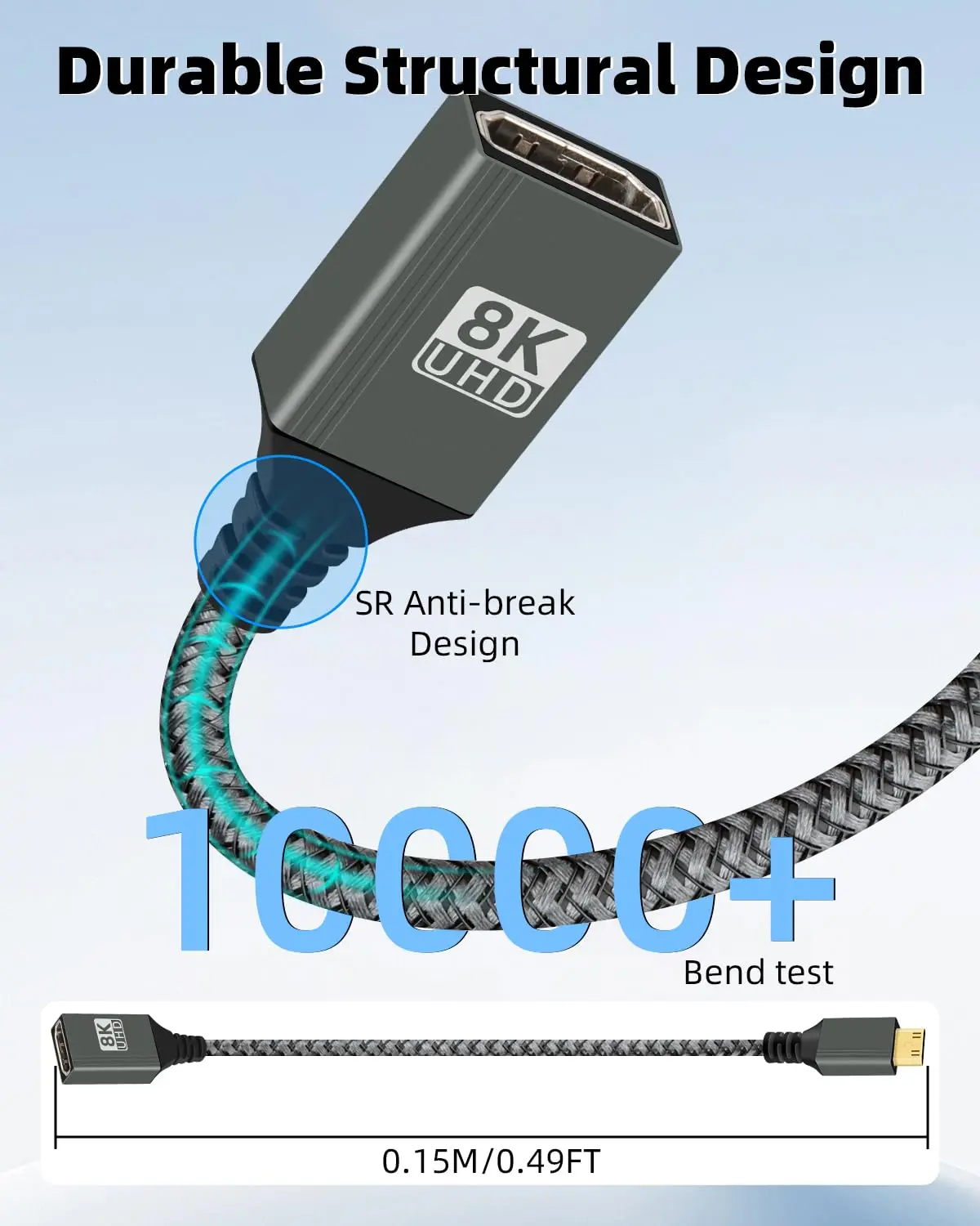 8K UHD2.1 Mini/Micro HDTV Video Cable Male to Female Short Braided Cord 8K@60Hz 4K@120Hz for Laptop PC DSLR Camera Monitor