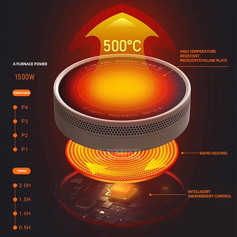 Aquecedor elétrico multifuncional, fogão circundante para fazer chá, aquecedor portátil para sala, economia de energia doméstica