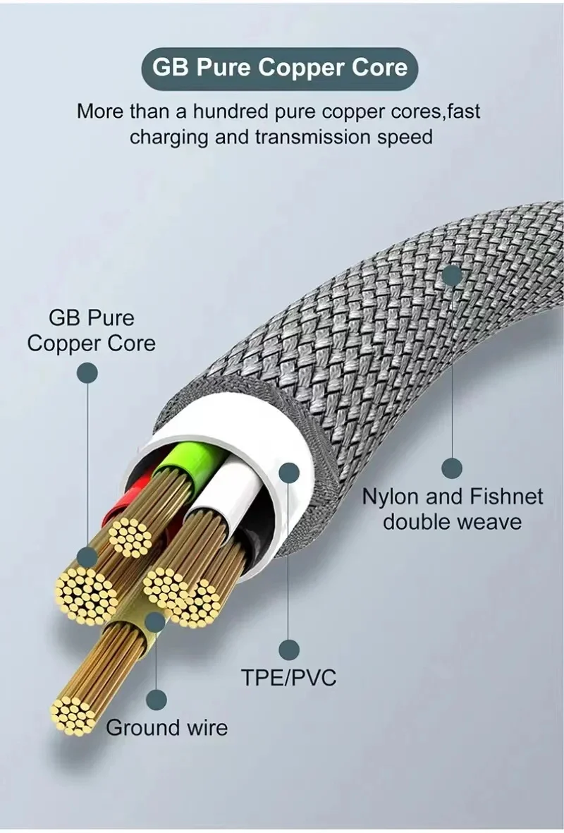Kabel USB-A na USB-C prosty/kątowy 5m 60W 6A do szybkiego ładowania i transmisji danych 480Mbps do Samsunga, Huawei, Xiaomi, telefonów komórkowych i PC — zdjęcie produktu 4