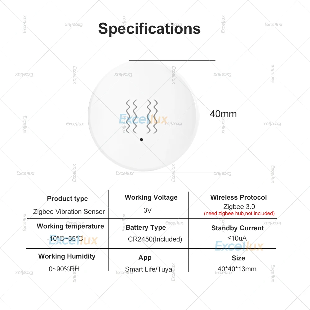 Tuya Zigbee Trillingsalarm Detector Smart Life App Melding Real-Time Monitor Trillingswaarschuwing Sensor Ondersteuning Zigbee2MQTT