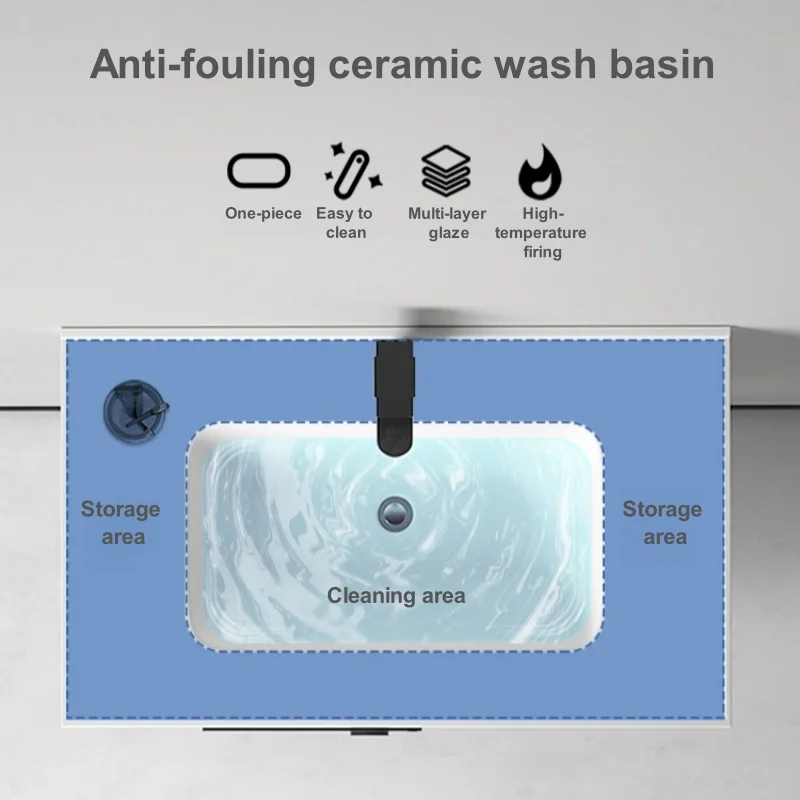 Intelligent Waterproof Bathroom Cabinet Combination Washbasin Bathroom Vanities with Full Body Mirror Customizable view 5