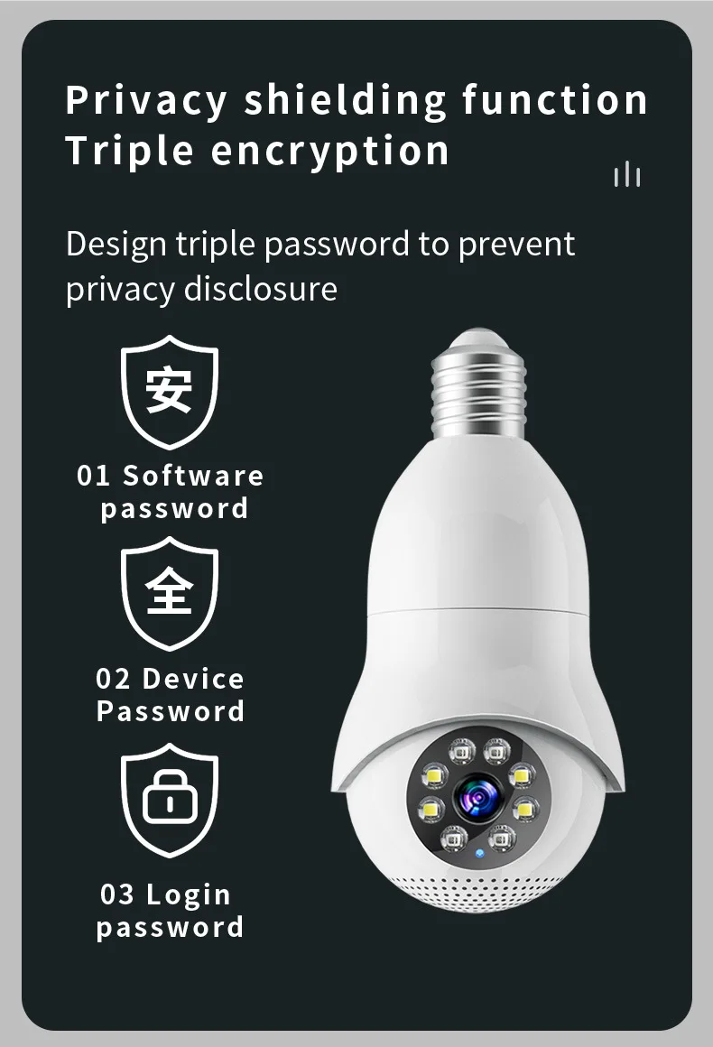 2MP 1080P Yi Lot APP Full Color  E27 Lamp Head Socket Wireless PTZ IP Dome CameraAI Humanoid Detection Security Baby Monitor