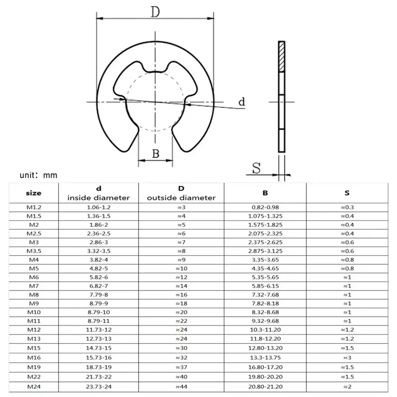 E-clip Ring Washer 316 Stainless Steel E Clip External Retaining Ring M2 M2.5 M3 M3.5 M4 M5 M6 M7 M8 M9 M10 Thickne 0.4mm~1mm