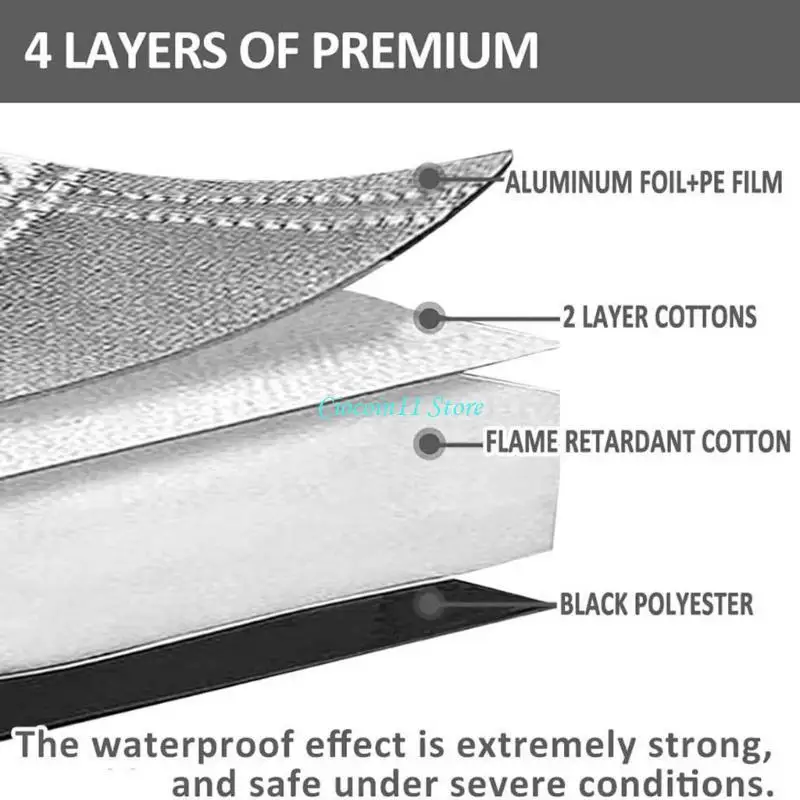 Y1UB Weatherproof Campers Sun Protector Thermal Insulation Layer Fastener Co