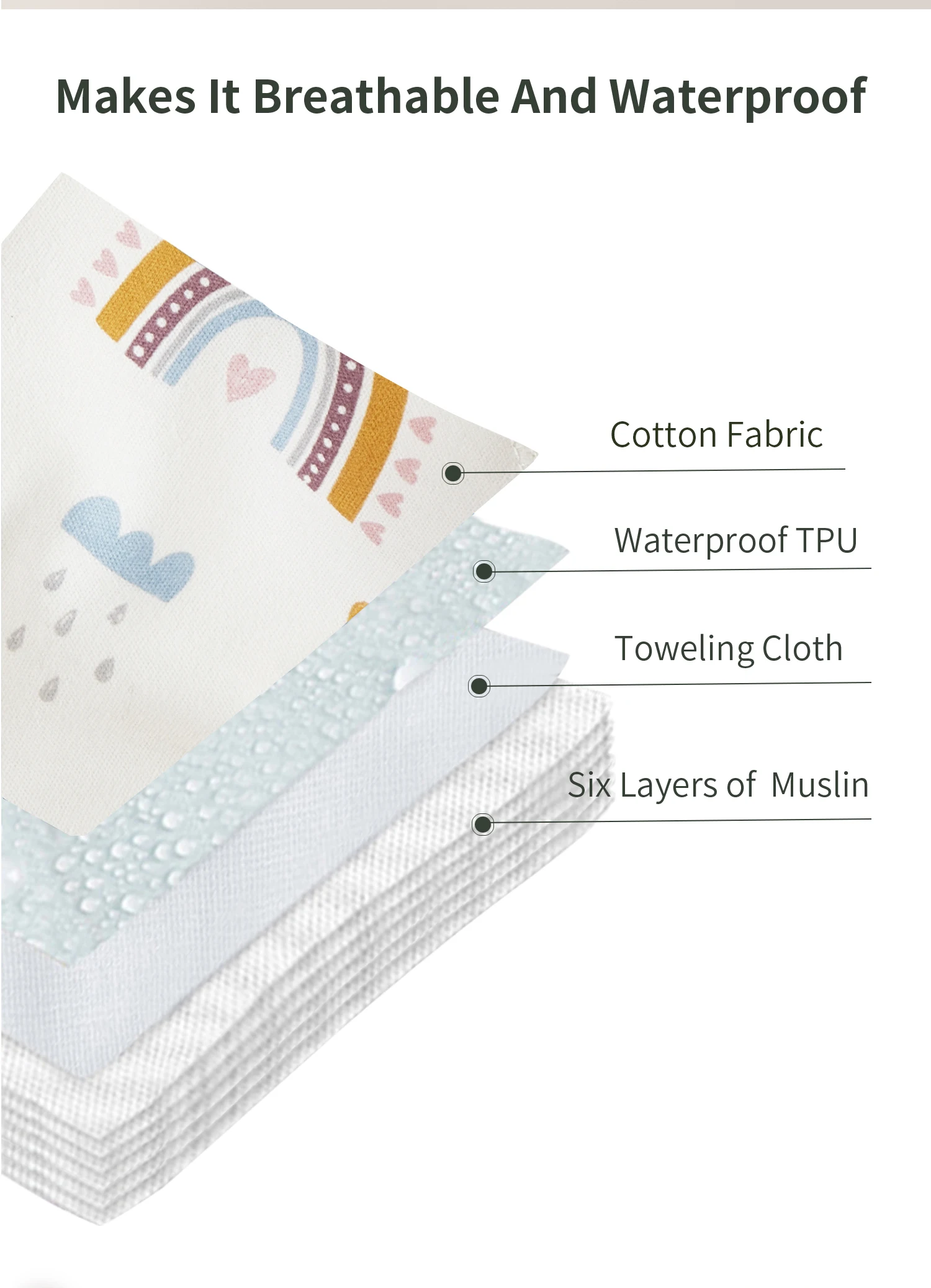Waterproof Reusable Cotton Baby Training Pants Washable Cloth Diaper Nappies, Infant Potty Training Underwear Shorts for Toddler - view 5