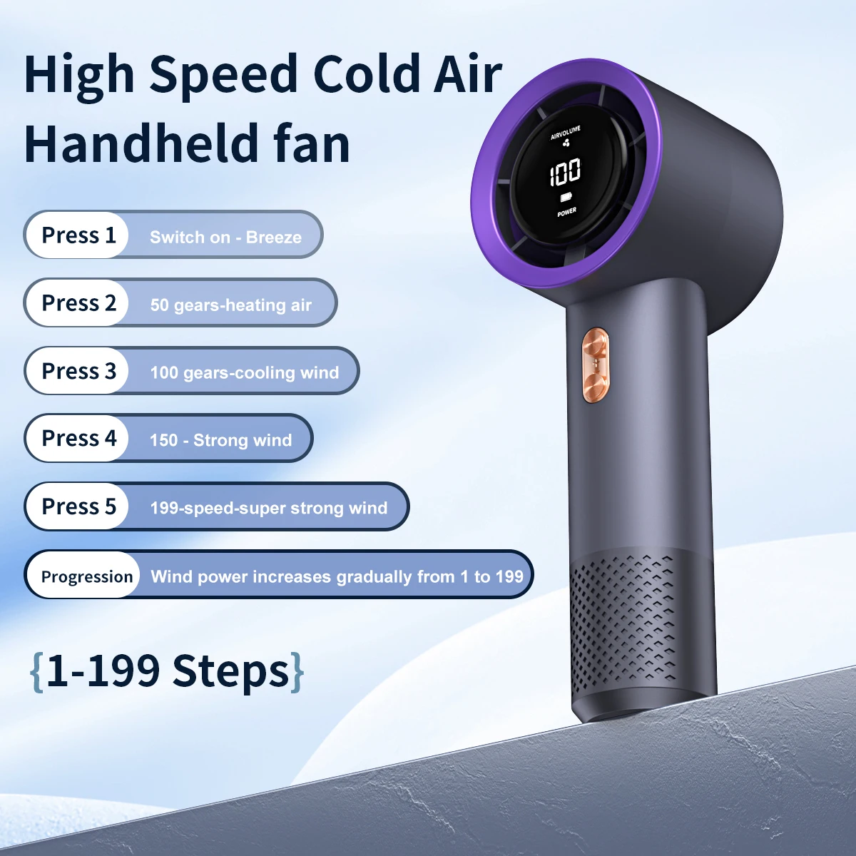 Handheld high-speed fan mini portable air conditioner with six fans and 199 levels of infinite adjustment image 5
