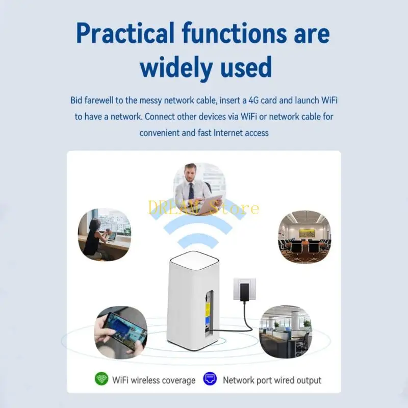 旅行やキャンプ用の高密度 ABS 4G アクセス、複数のユーザーと安定した表示のベストセール