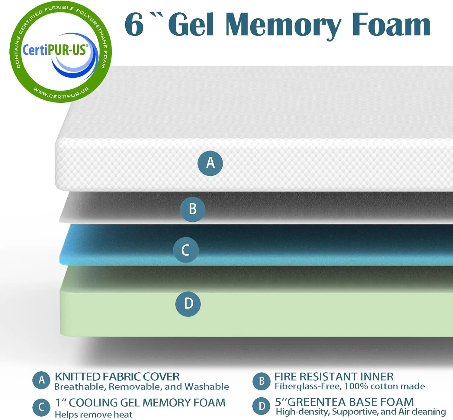 6 Inch Full Memory Foam Mattress for Cool Sleep Medium Firm Feel Zoned Pressure Relief Certified Safe Foams Removable Cover Bed
