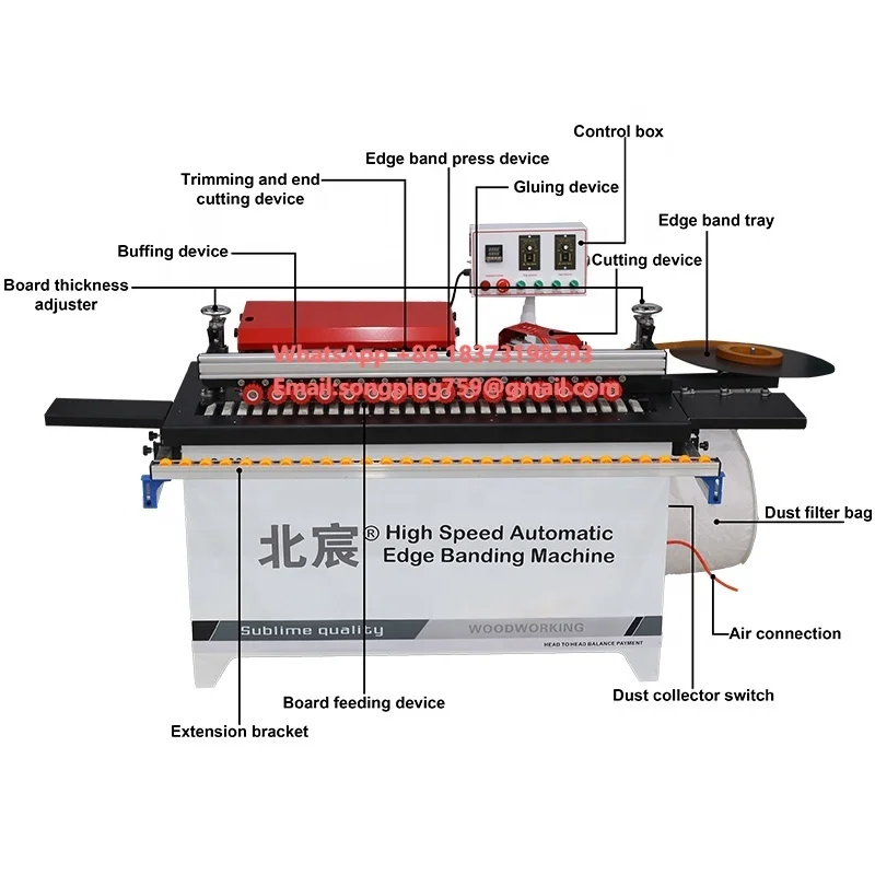 

Equipment Tools Furniture Machinery Manufacturers Edge Banding Automatic Multi Function Woodworking Machine 5 in 1