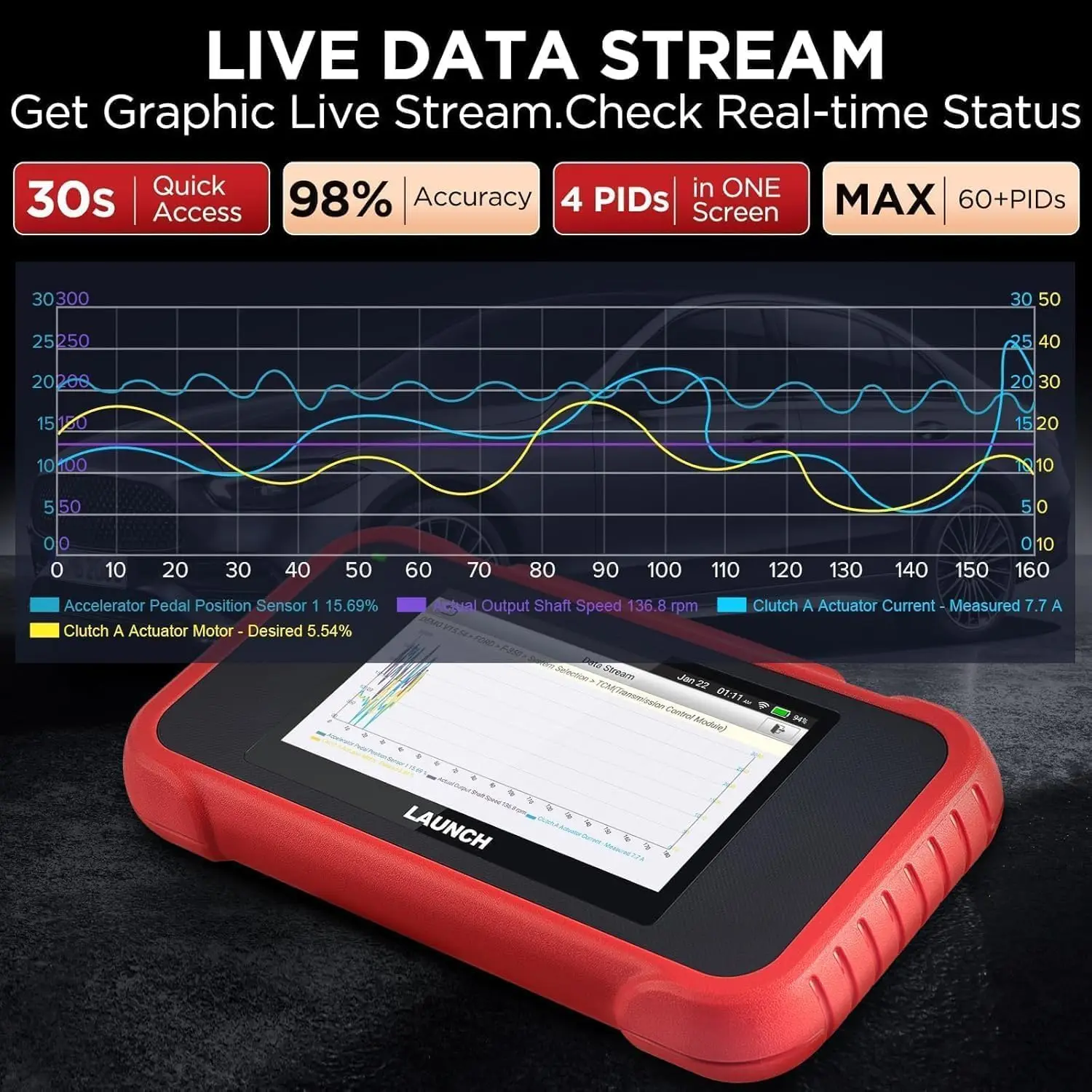 LAUNCH CRP129E V3.0 OBD2 Scanner 4 System Engine ABS SRS AT 12+ Resets DPF TPMS SAS Oil CAN FD DOIP Lifetime Free Update view 5