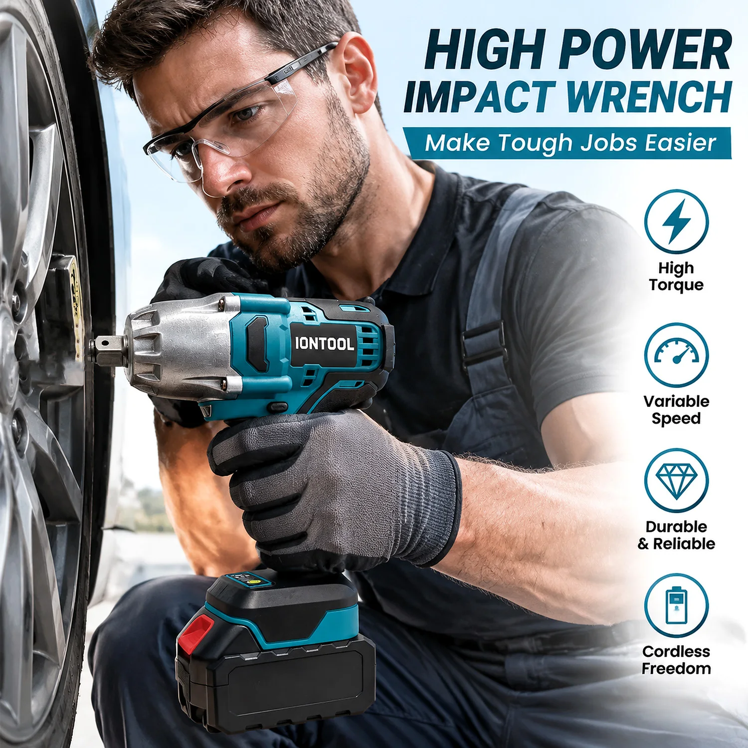 IONTOOL 650N Cordless Brushless Torque Wrench 1/2