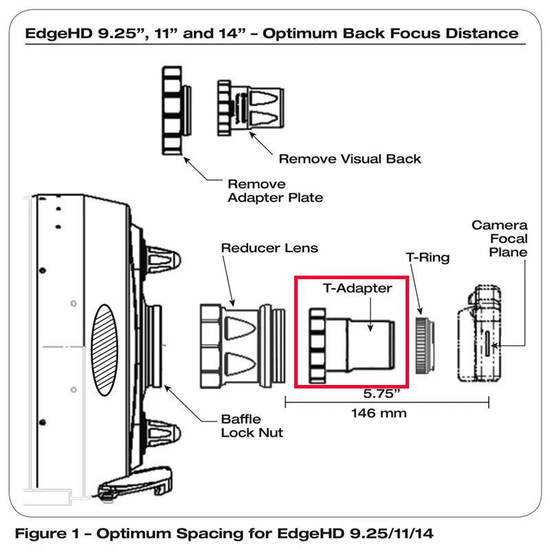 StarDikor M48/M54/M68 T-adapter For CELESTRON EDGE HD C9.25 C11 C14 Telescope With The 0.7x Reducer Lens Optimum Back Focus