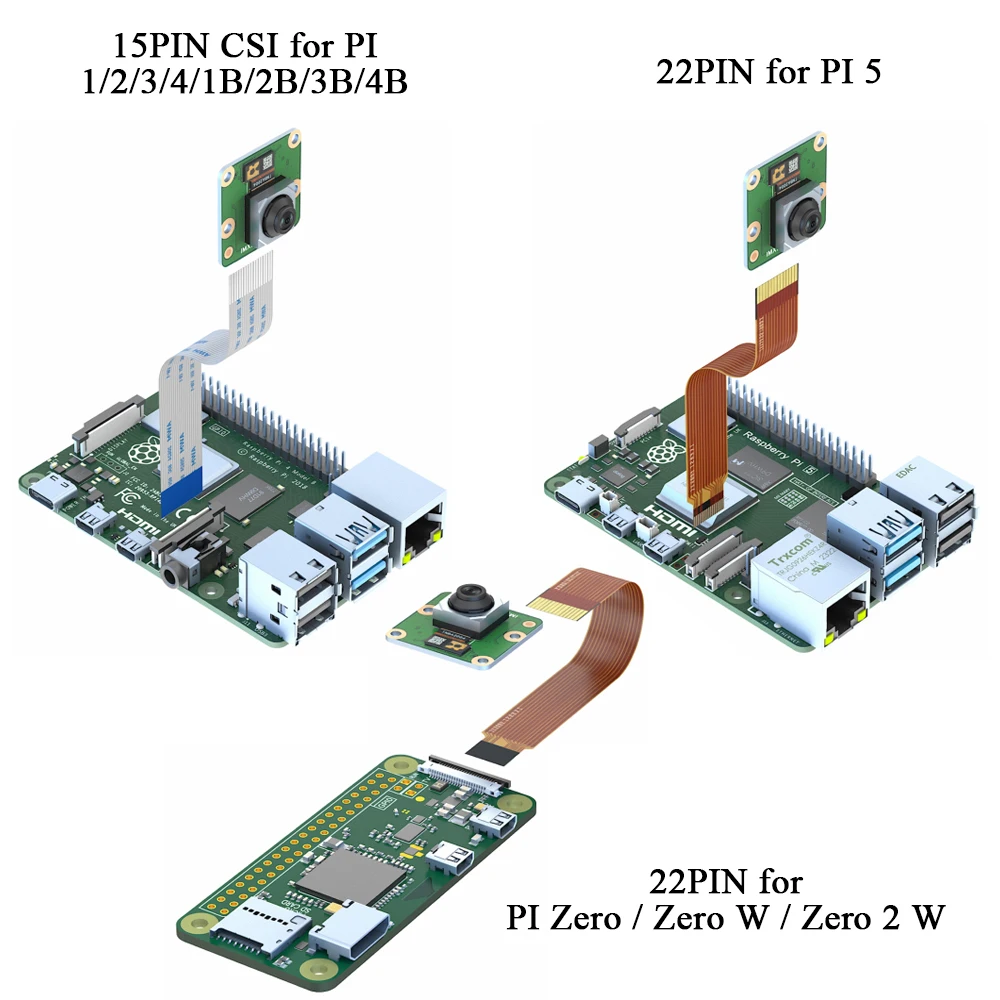 �y�Z�[�����zIMX708�J�������W���[�� Raspberry Pi 5 4 4B 3B+ ZERO 2 W HD 12MP NO IR 22PIN CSI 15PIN �I�[�g�t�H�[�J�X 75 120�x �i�C�g�r�W�����Ή�