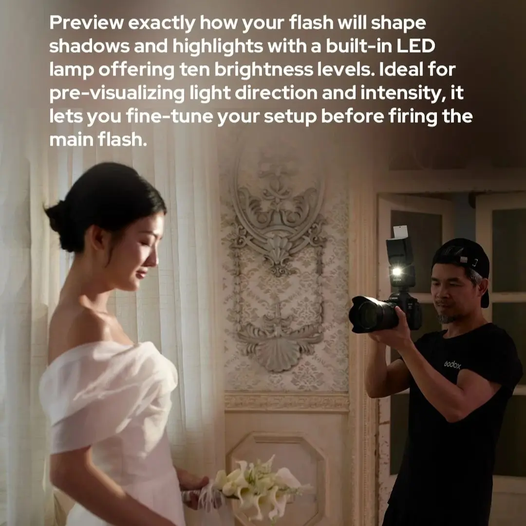 Godox V480 TTL Li-ion caméra Flash 650 pleine puissance sans fil Speedlite Flash Compatible avec Canon Nikon Sony Fujifilm Olympus