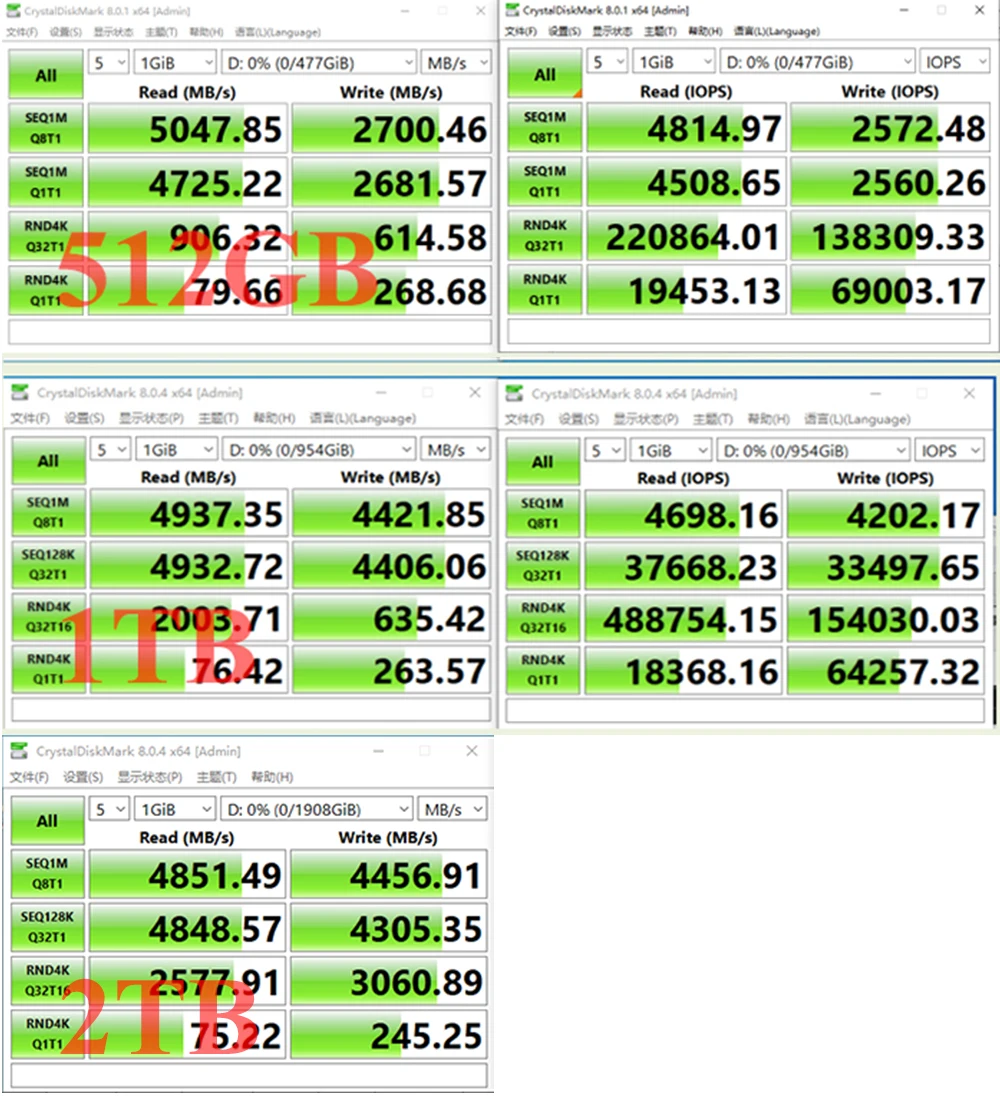 キングディアン-内部ソリッドステートドライブm.2 2280 pcie gen4 x4 nvme、1テラバイト、最大4945、ラップトップ、デスクトップ、ps5と互換性があります