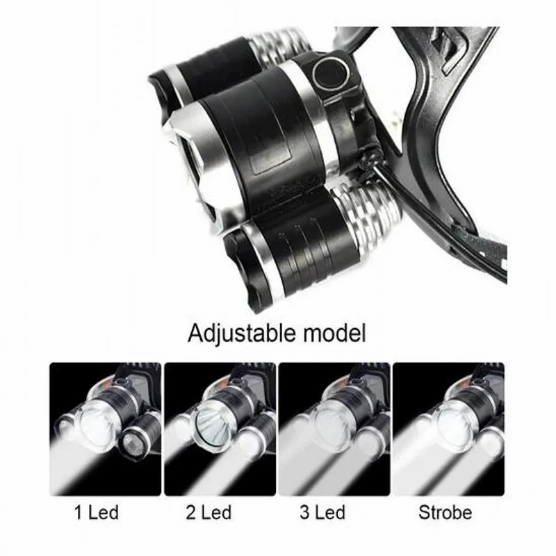 D2 Drop Shipping Rechargeable zoom led headlamp Fishing headlight Torch Hunting head lamp Camping Headlamp Flashlight head light