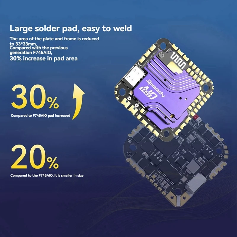 For Speedybee F405 AIO Flight Controller 40A Blue-Jay 3-6S Integrated Flight Controller For FPV Freestyle Drones