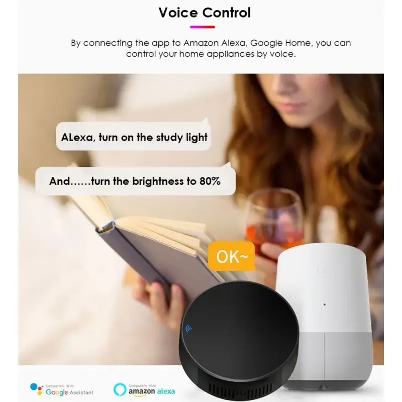 Tuya WiFi IR telecomando Smart Universal Infrared per TV DVD AUD AC Tuya Smart Life telecomando tramite Alexa Google Home