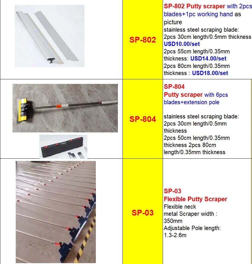 SP-804 New Manual Cement Scraper with Extension Pole 6 pieces of blades