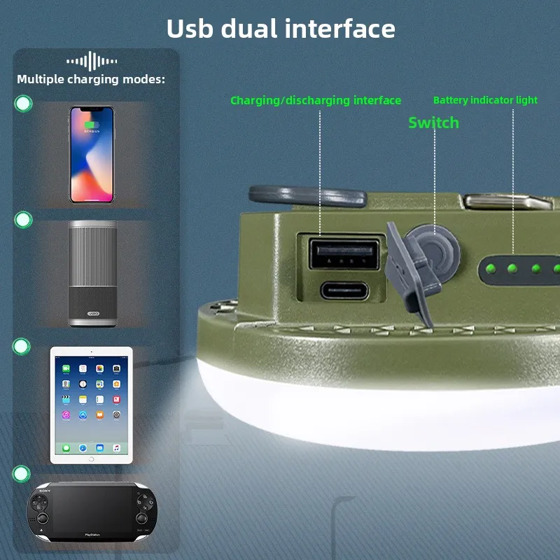 

Rechargeable Powerful Strong Light Camping Lantern - Magnetic Portable LED Flashlight for Tent & Work