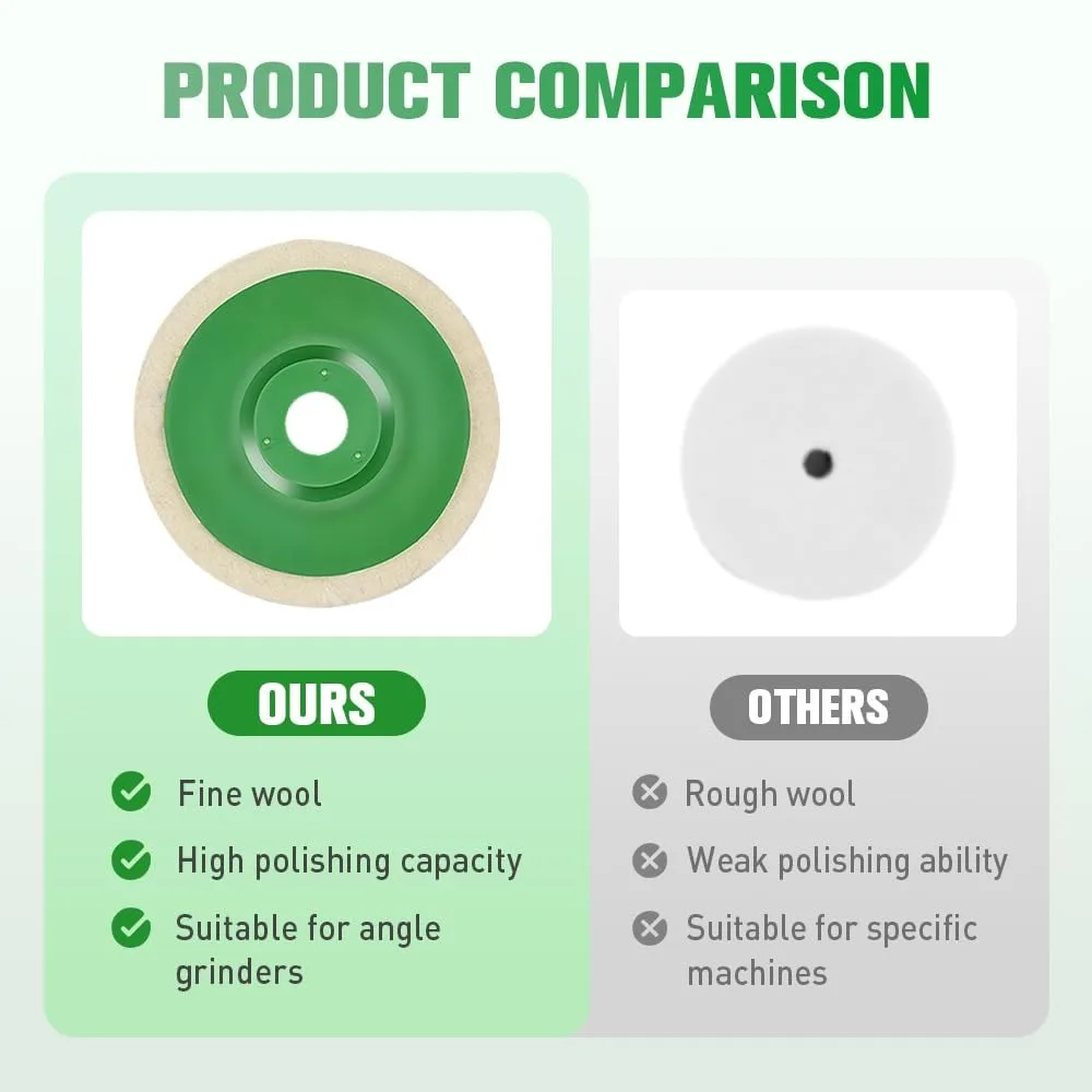 Disco per lucidatura con patta in feltro di lana, cuscinetti per lucidatura in lana composita aggiornati 2025, kit abrasivo per smerigliatrice angolare 100 per M