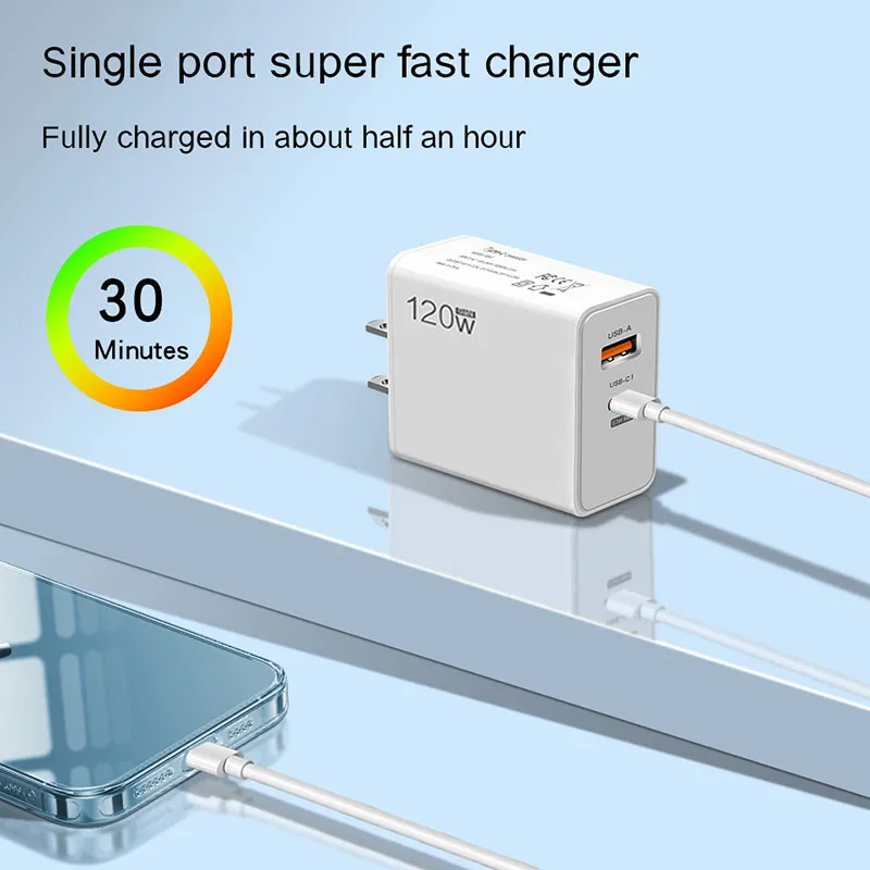 120W USB Charger Fast Charging QC 3.0 67W Fast Charger Type C Adapter For Xiaomi Samsung Dual Port USB Charger For iPhone 15 Pro