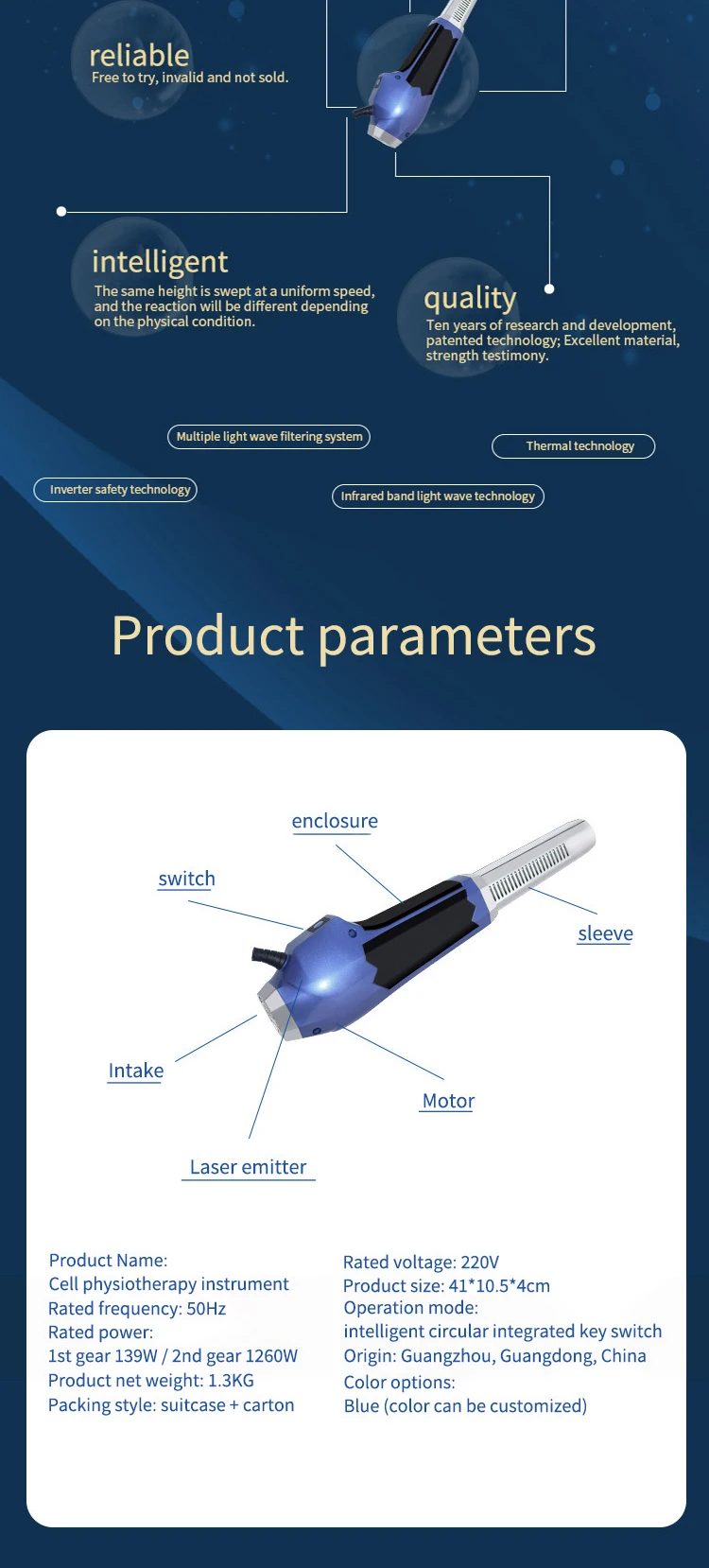 1200W High Power Terahertz Therapie Zelle Blau Licht Welle Zauberstab Quantums Lightwave Iteracare Zauberstab Terahertz Massage Gebläse Geräte – Detail 8