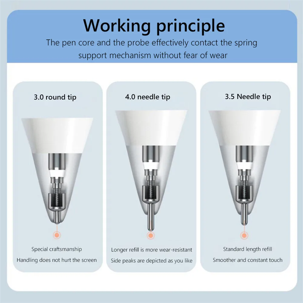 애플펜슬 펜촉 Pencil Tips For Apple Pencil 1st/2nd Spare Nib Replacement Tip For Apple Pencil 1st/2nd Generation Nib Stylus Pen Tips