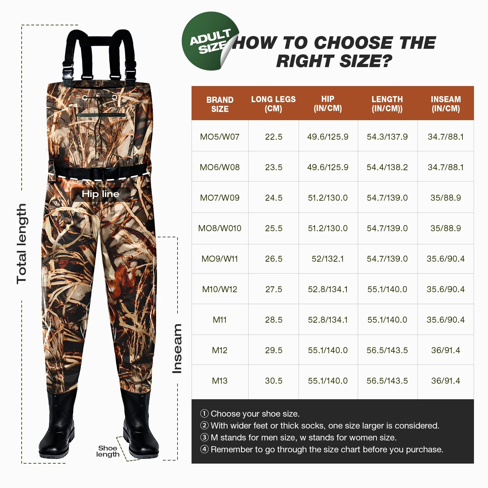 ชุดเสื้อกันน้ำลายพรางใบไม้พร้อ - Fishing Waders บทวิจารณ์และราคา