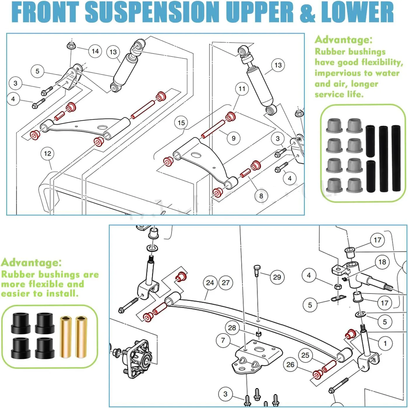 

Комплект износостойких полиуретановых втулок для задней подвески Club Car Precedent