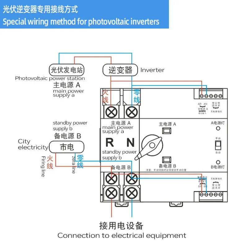 Imagem -06 - Fotovoltaica Inversor Modelo de Comutação de Energia Contínua Dual Power Interruptor de Conversão Automática 230v Nlq4125 2p 63a 100a 16a-125a