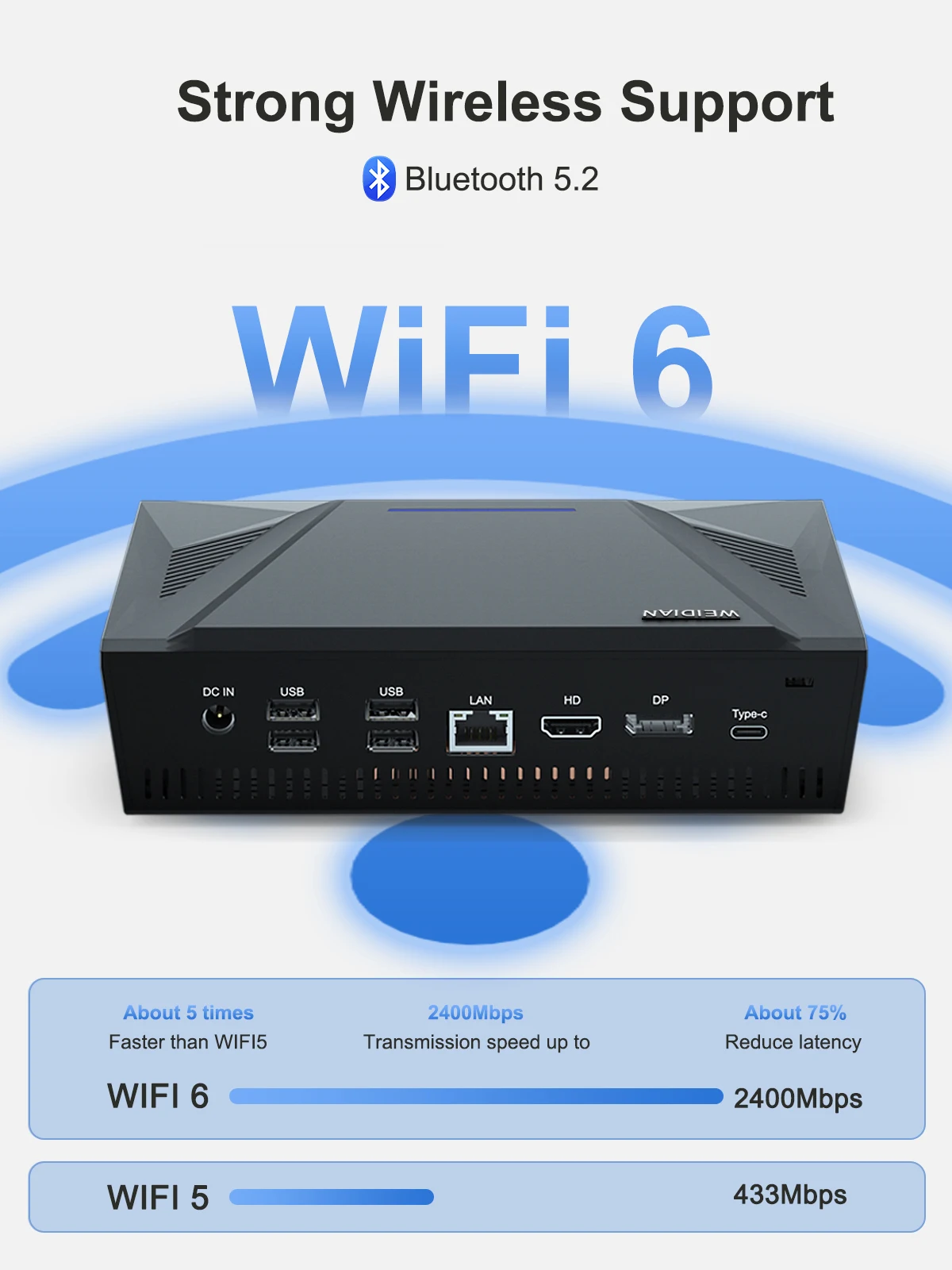 

DDR4 RAM HD DP HYSTOU Windows 11 Industrial Fanless Desktop Computer Intel i7-10870H