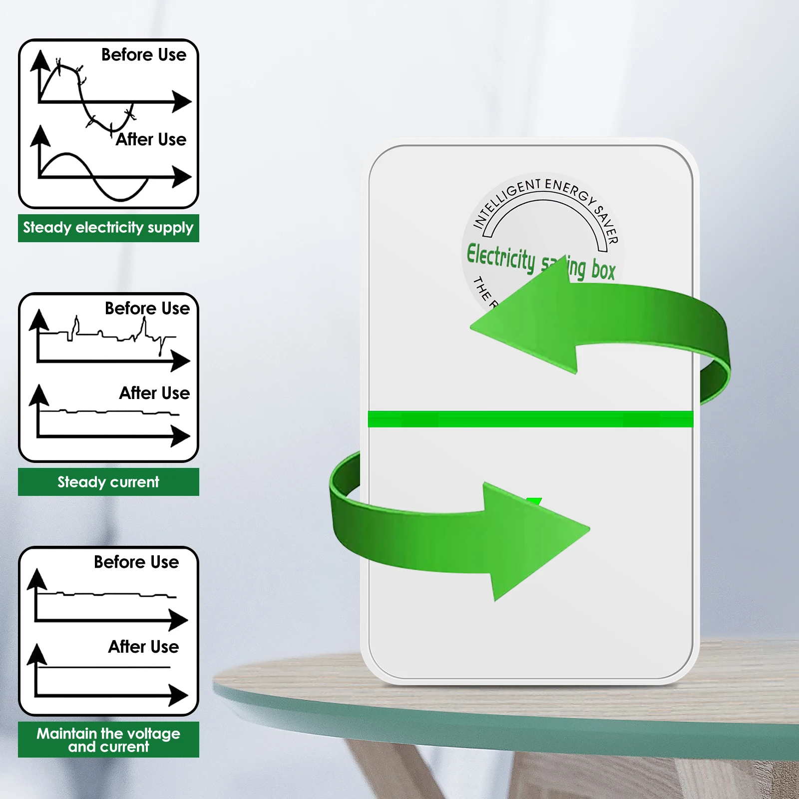 موفر للطاقة ، موفر للطاقة ، موفر للطاقة ، صندوق توفير الطاقة ، عامل واط ، نحن ، الاتحاد الأوروبي ، محول التوقف ، 90 فولت-V ، 2 قابس ، 4