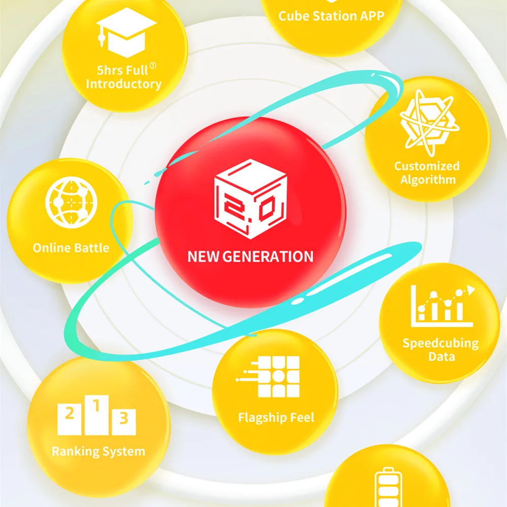 GAN356 i Carry S Cube Intelligent gan356 Bluetooth Cube de vitesse Intelligent Speedcube 3x3x3 Cube magique professionnel jouets pour les enfants