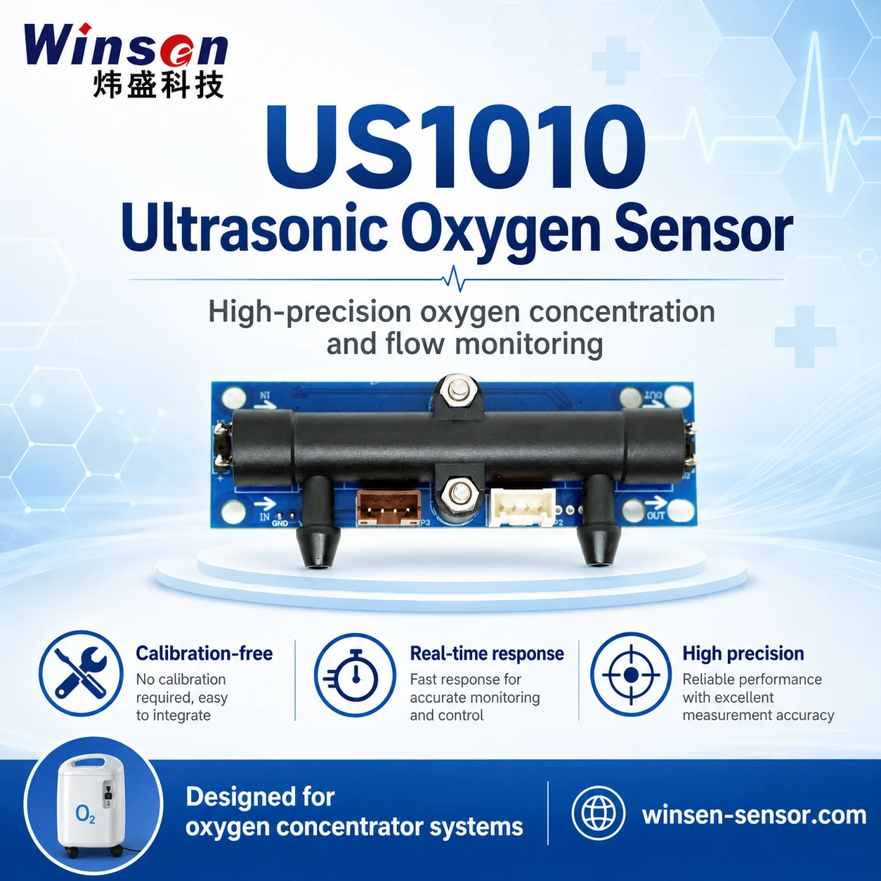 US1010 Ultrasonic Oxygen Sensor High precision ultrasonic oxygen concentration Ultrasonic oxygen sensor