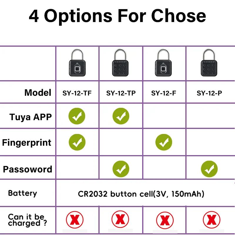Thumbnail 3 - #29 Best Rated Padlocks to Buy in 2026