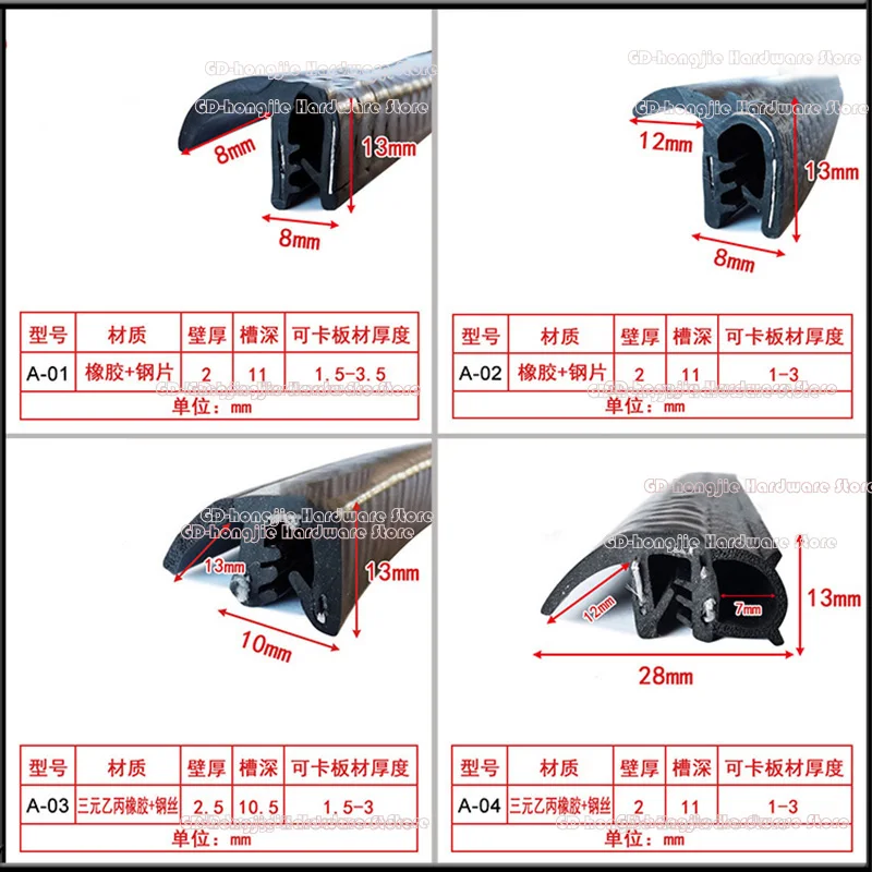 F U h Corner Shape Door Weather Strip Rubber Sealing Bar Metal Wood Panel Board Sheet Clamping Groove Edge Shield Anti-Collision