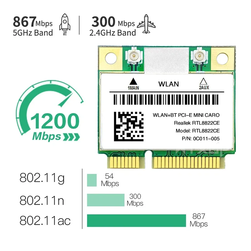 KEBIDUMEI Wireless Mini Pcie RTL8822CE Network Card Wifi 5 Bluetooth 5.0 Adapter Dual Band 5G/2.4Ghz Card For 802.11ac Win 10/11