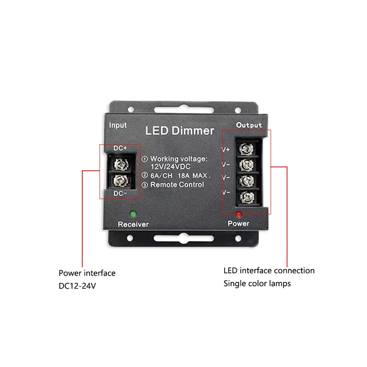 ไฟหรี่ LED 18A ขาวดำ12V 24V พร้อมรีโมทคอนโทรลระบบสัมผัสไร้สายระบบ RF สำหรับแถบไฟสีเดียว