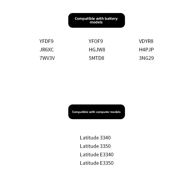 YFDF9 JR6XC 7XINbox 11.1V 5200mAh Bateria do laptopa DELL V131 2 Latitude 3340 3350 E3340 E3350 13 Education Series 7WV3V HGJW8
