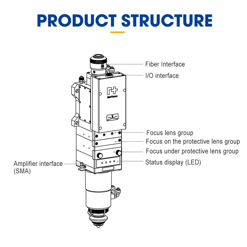 BS20K  Laser cutting head Fixed rectangular spot edge banding headstructure easy installation simple operation
