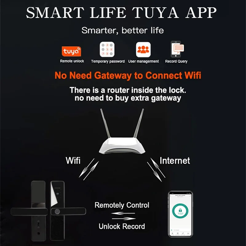 PHIPULO Tuya Wifi Electronic Smart Door Lock With Biometric Fingerprint Keyless Entry Smart Card Password Key Unlock Smart lock