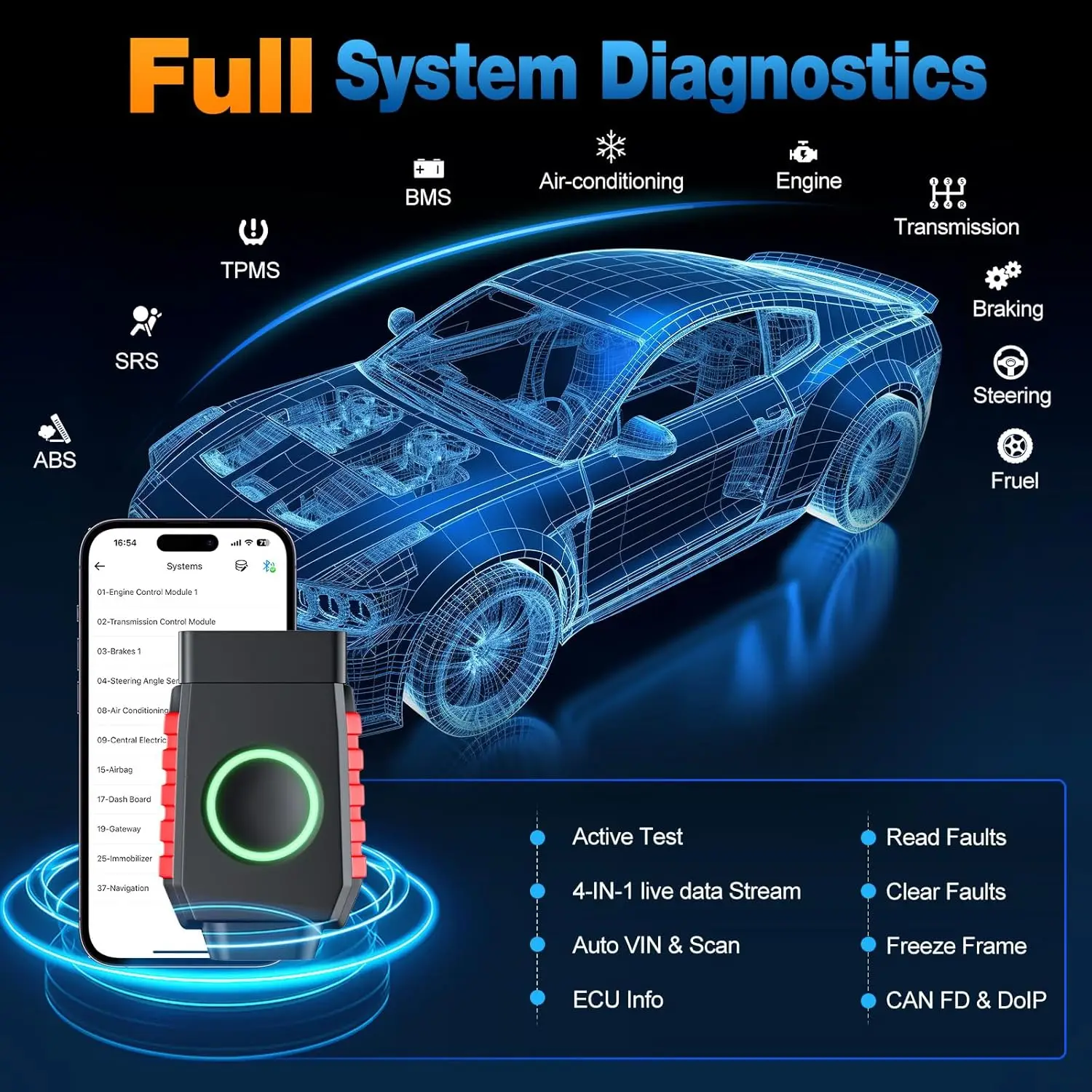 VIDENT iSmartDiag510PRO Car Code Reader for iOS & Android All System Diagnostic Scan Tool 28 Resets CAN FD for GM OBD2 Scanner